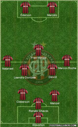 C Atlético Paranaense Formation 2014