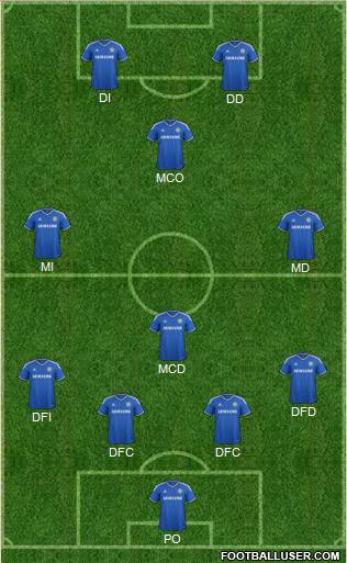 Chelsea Formation 2014