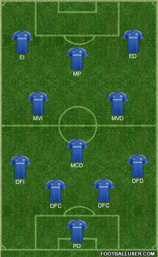 Chelsea Formation 2014