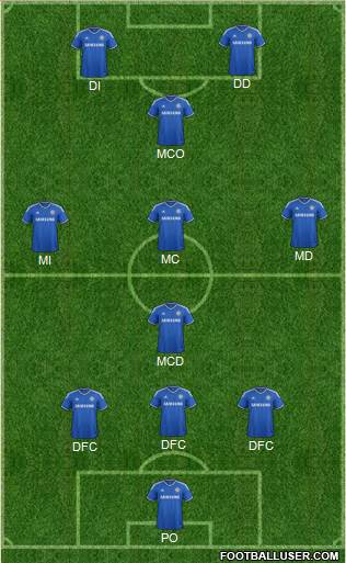 Chelsea Formation 2014
