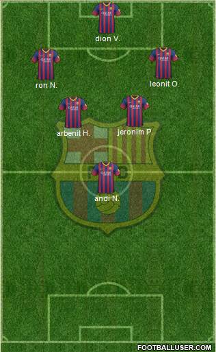 F.C. Barcelona Formation 2014