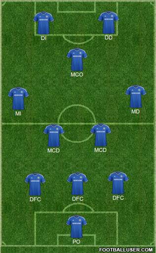 Chelsea Formation 2014