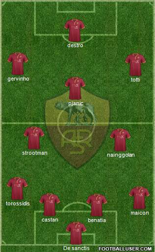 AS Roma Formation 2014