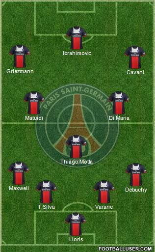 Paris Saint-Germain Formation 2014