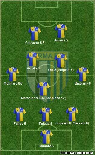 Parma Formation 2014