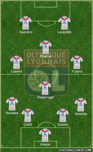 Olympique Lyonnais Formation 2014