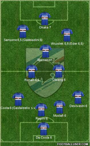 Sampdoria Formation 2014