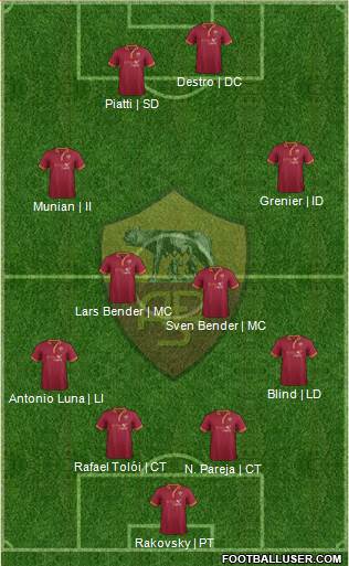 AS Roma Formation 2014
