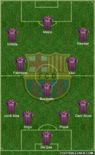 F.C. Barcelona Formation 2014