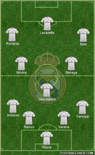 Real Madrid C.F. Formation 2014