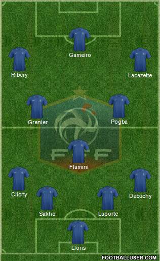France Formation 2014