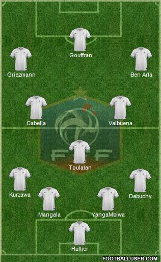 France Formation 2014