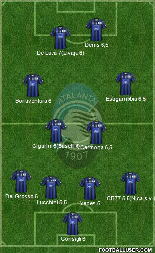 Atalanta Formation 2014