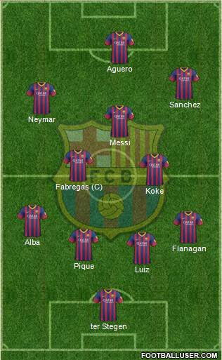 F.C. Barcelona Formation 2014