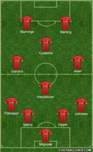 Liverpool Formation 2014