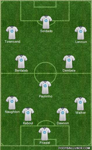 Tottenham Hotspur Formation 2014