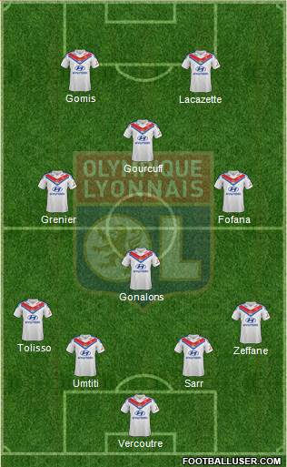 Olympique Lyonnais Formation 2014