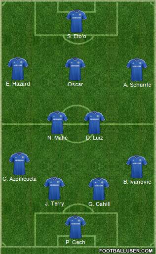 Chelsea Formation 2014