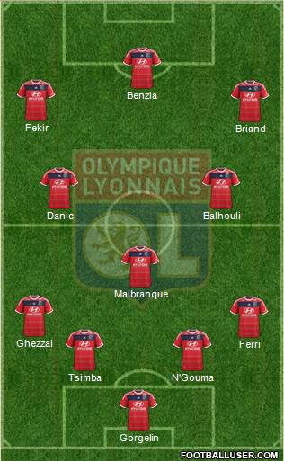 Olympique Lyonnais Formation 2014