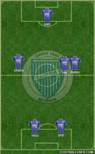 Godoy Cruz Antonio Tomba Formation 2014