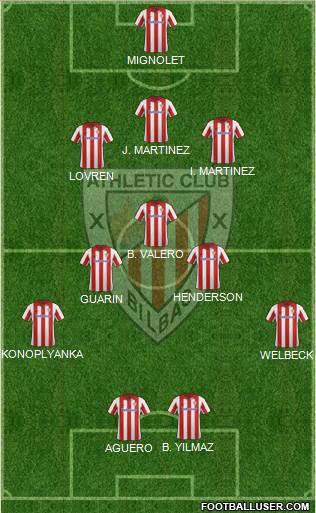 Athletic Club Formation 2014