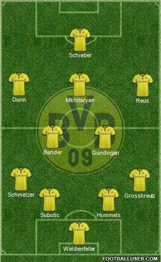 Borussia Dortmund Formation 2014