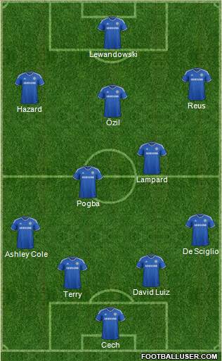 Chelsea Formation 2014