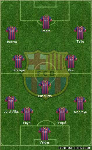 F.C. Barcelona Formation 2014
