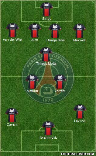 Paris Saint-Germain Formation 2014