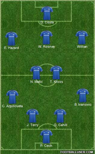Chelsea Formation 2014