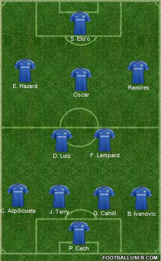 Chelsea Formation 2014