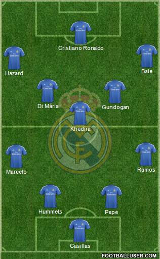 Real Madrid C.F. Formation 2014