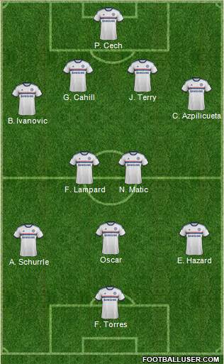 Chelsea Formation 2014