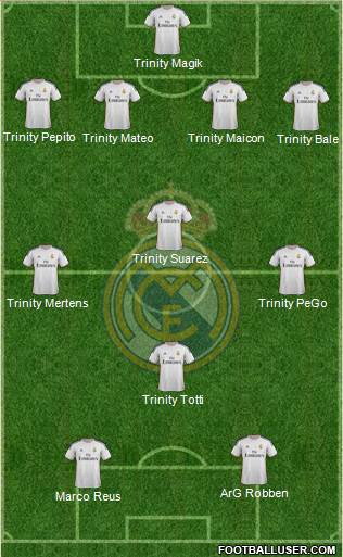 Real Madrid C.F. Formation 2014