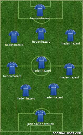 Chelsea Formation 2014