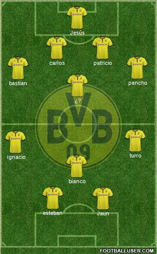 Borussia Dortmund Formation 2014