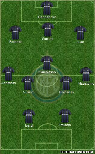 F.C. Internazionale Formation 2014