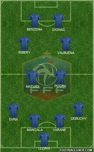 France Formation 2014