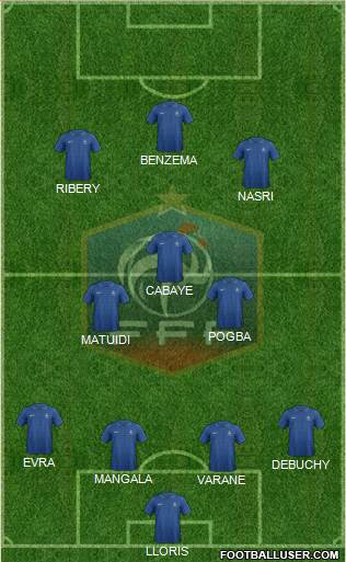 France Formation 2014