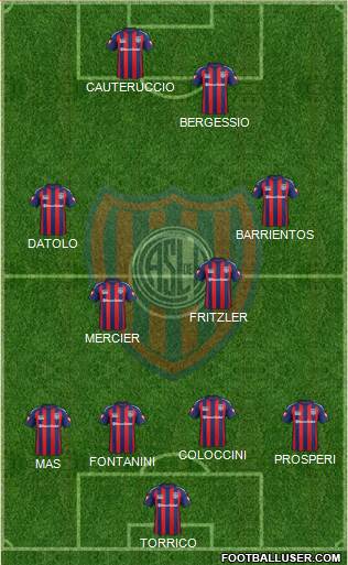 San Lorenzo de Almagro Formation 2014