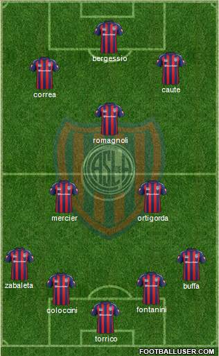 San Lorenzo de Almagro Formation 2014