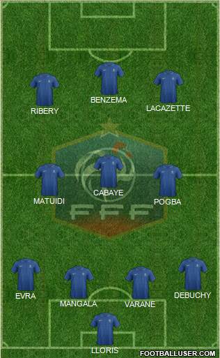 France Formation 2014