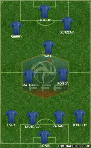 France Formation 2014