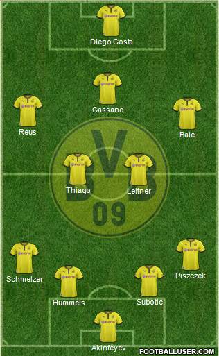 Borussia Dortmund Formation 2014