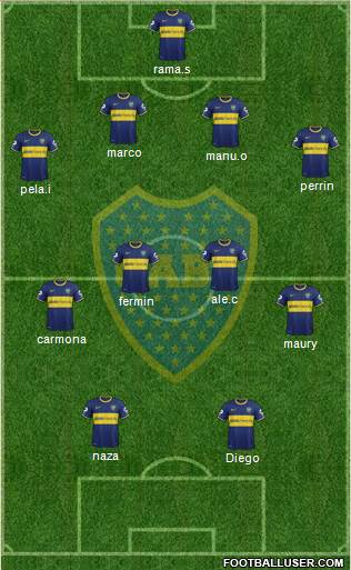 Boca Juniors Formation 2014