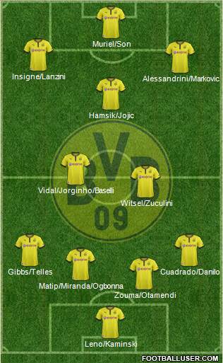 Borussia Dortmund Formation 2014