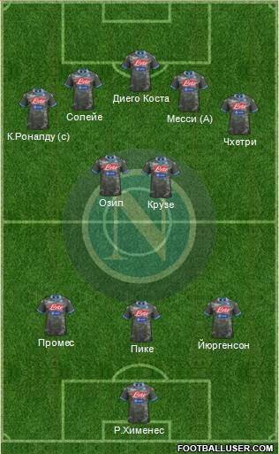 Napoli Formation 2014
