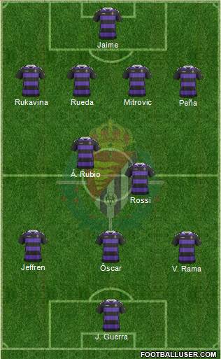 R. Valladolid C.F., S.A.D. Formation 2014