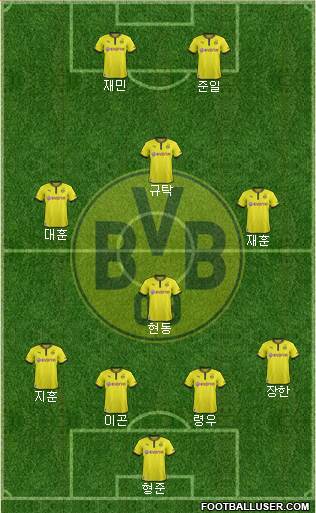 Borussia Dortmund Formation 2014