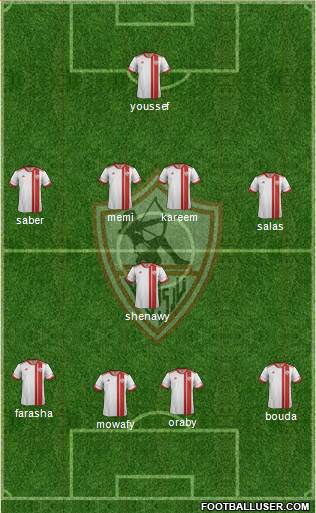 Zamalek Sporting Club Formation 2014